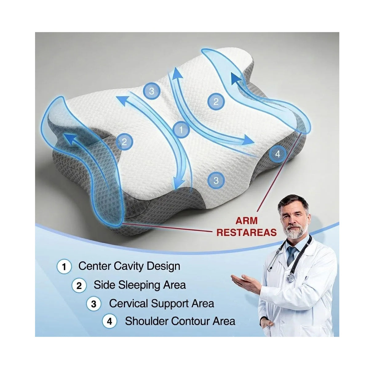 Almohada Ortopédica Cervical Ergonómica 2 En 1