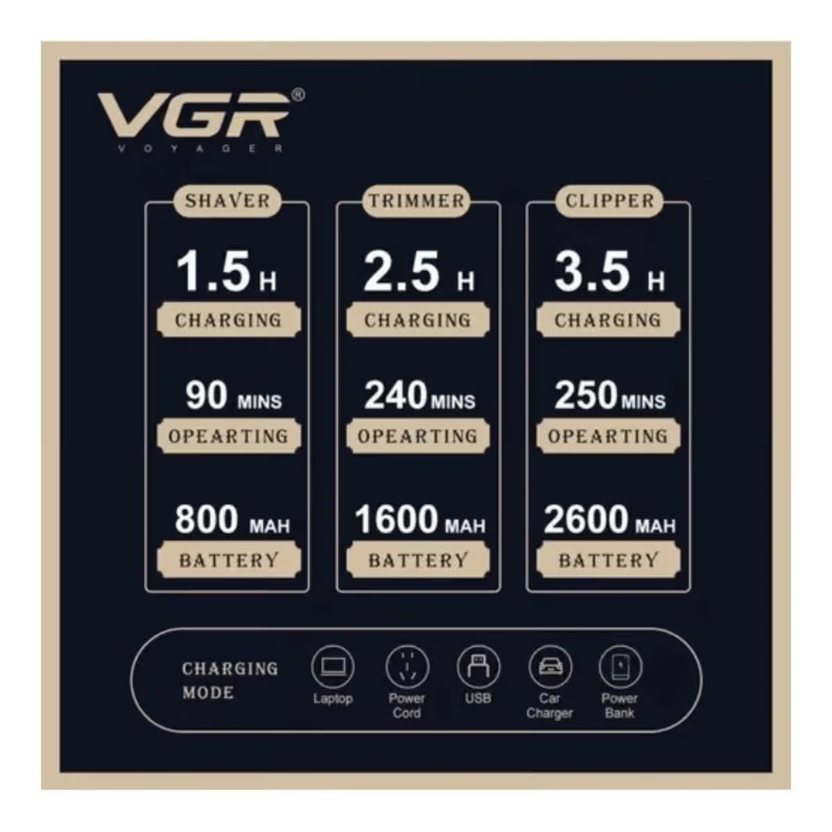 Combo Barbero Profesional VGR V-642 (3 en 1 - Clipper, Trimmer y Shaver)