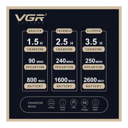 Combo Barbero Profesional VGR V-642 (3 en 1 - Clipper, Trimmer y Shaver)